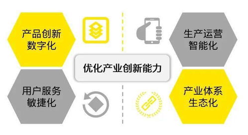 科技為翼,助力變革 安永解讀 關于加快推進國有企業(yè)數字化轉型工作的通知