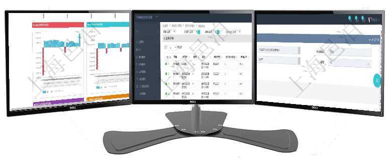 項目企業(yè)前方客戶業(yè)務(wù)流程項目管理系統(tǒng)erp項目管理系統(tǒng)信息管理云