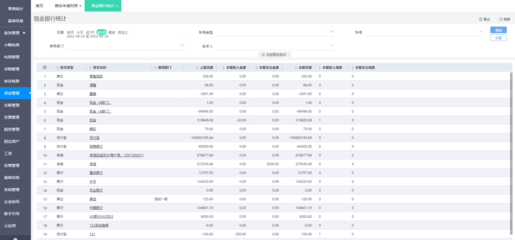 從模板到定制 ERP系統(tǒng)靈活配置的實踐路徑